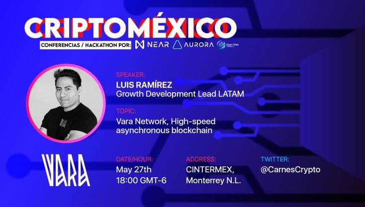 Cripto México