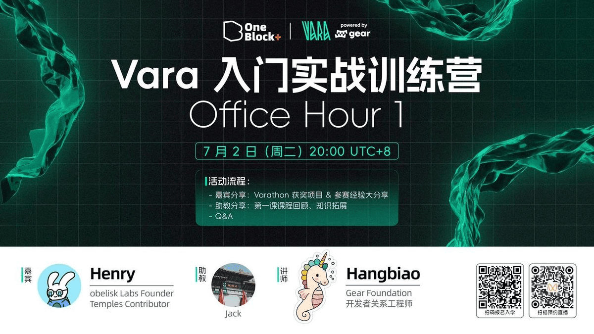 Varathon Reopens: Insights from Winning Teams