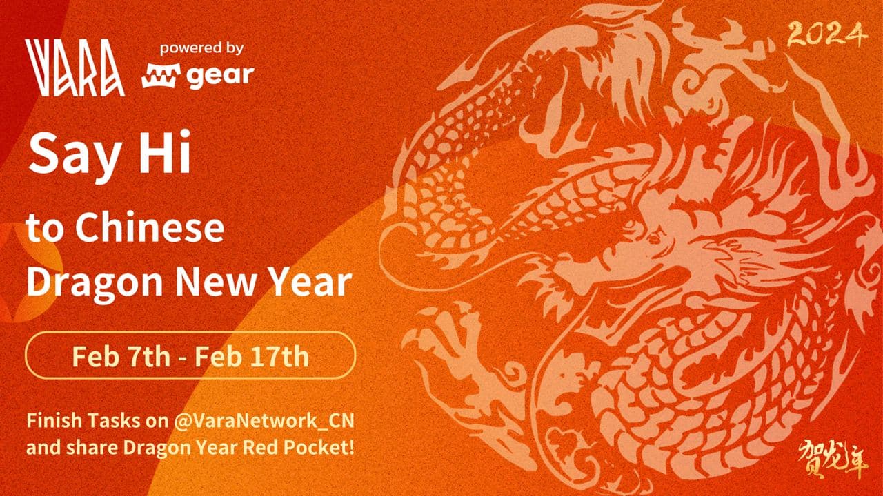 Celebrating Chinese Dragon New Year!