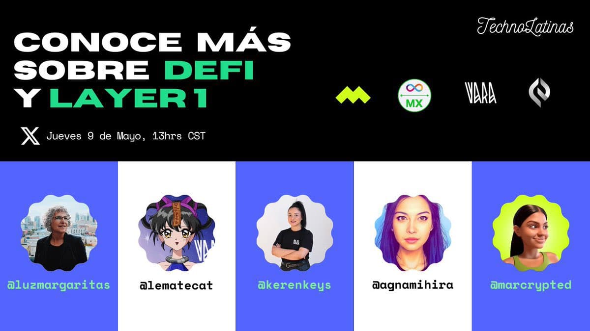 Find out about DeFi and Layers 1