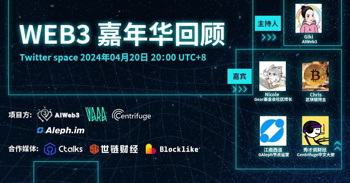 Hong Kong Web3 Festival: A Recap