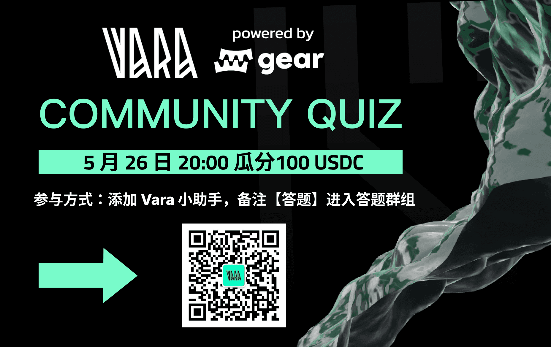 Community Quiz with Vara Squad China