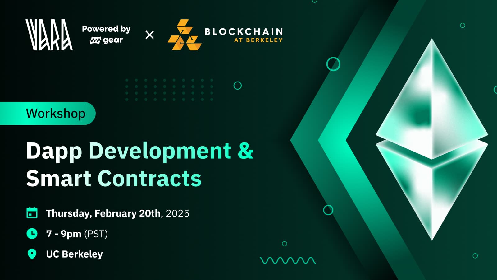 Dapp Development and Smart Contracts