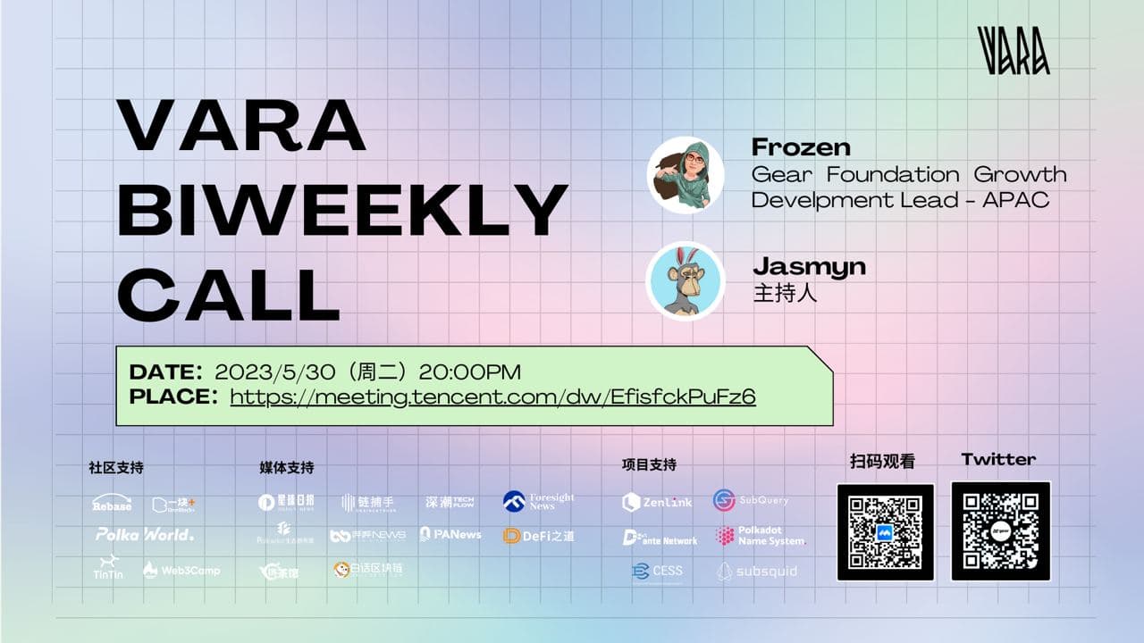 Gear Community BiWeekly Call
