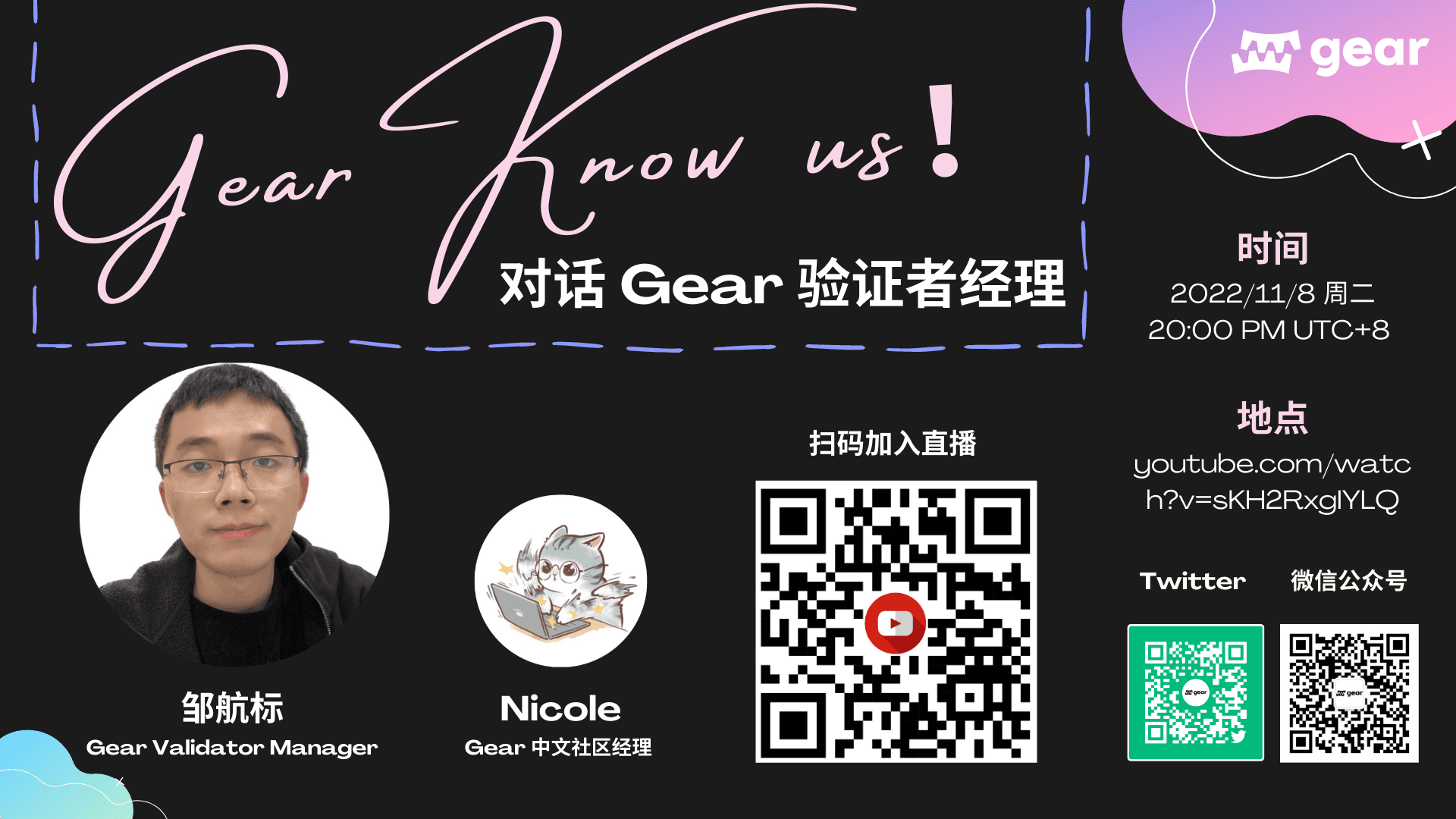 Gear: Know Us - 1st Edition