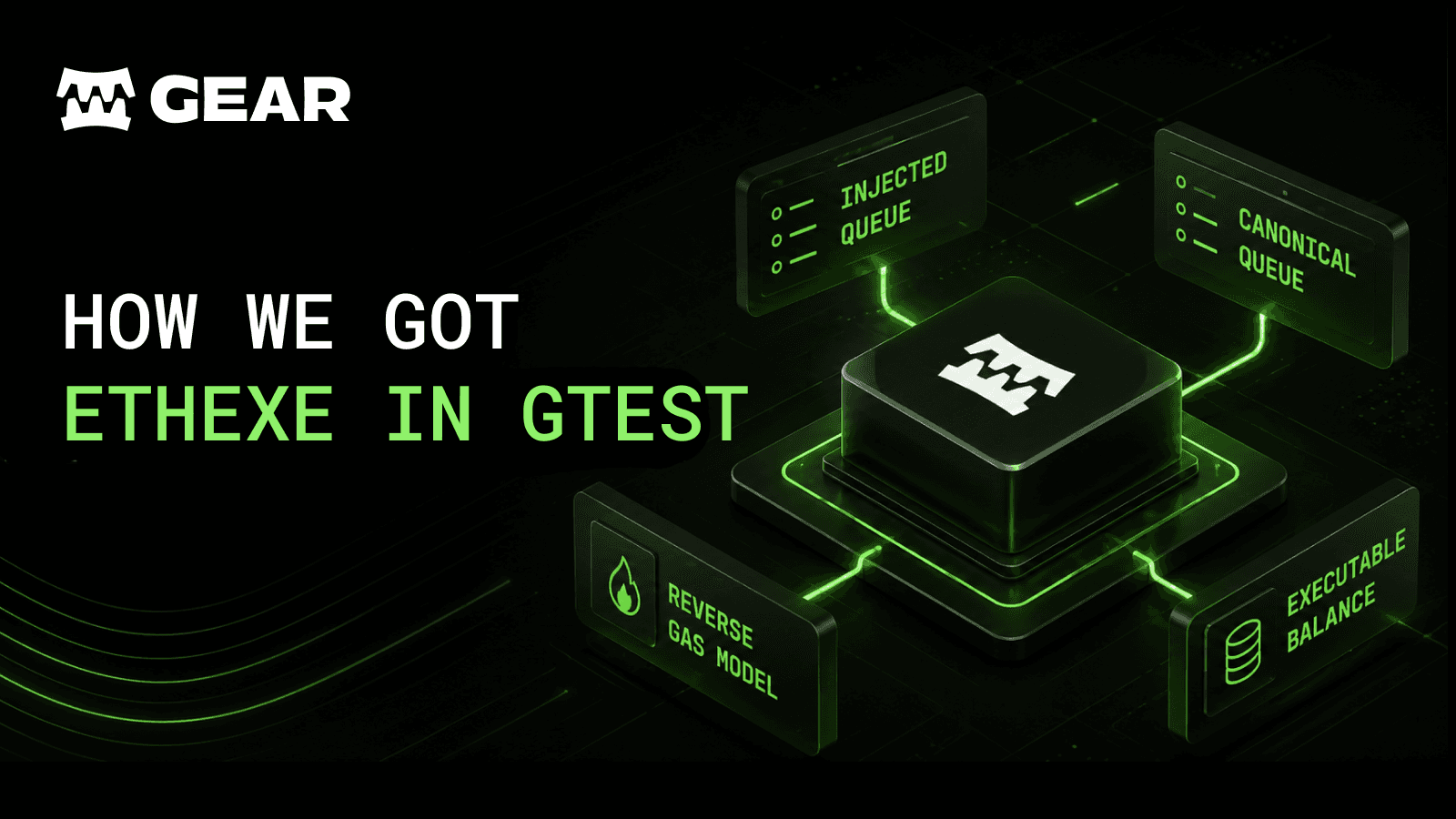 How we got ethexe in gtest